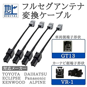 「M761」カーナビ用地デジケーブル　5台分20本 VR1 楽天市場】CN-R500D1 パナソニック ストラーダ カーナビ用
