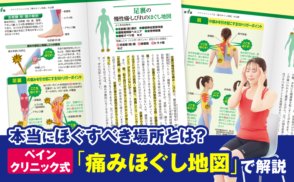 本当にほぐすべき場所がわかる「痛みほぐし地図」