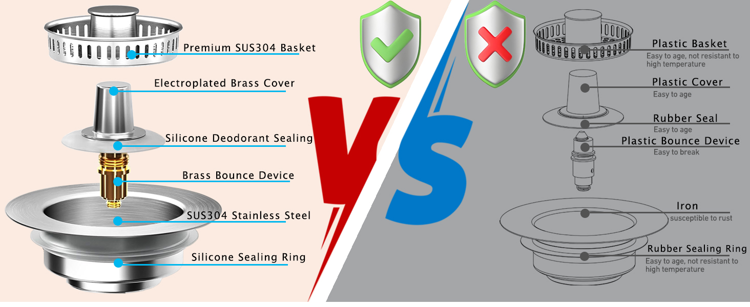 kitchen sink drain strainer and stopper & 3 in 1 sink drain strainer