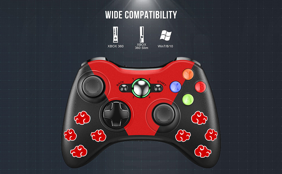 Compatible with multiple platforms