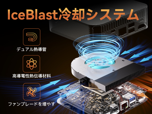 Amazon.co.jp: GEEKOM A7 Series ミニPC、AMD Ryzen 9 7940HS 8