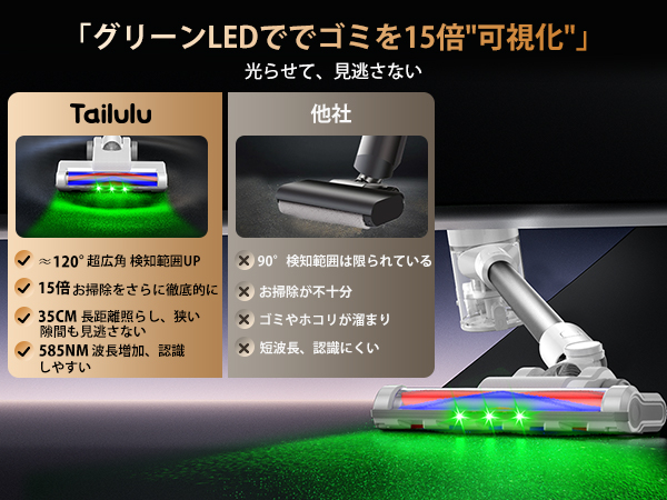 掃除機 コードレス【業界初、自動ゴミ収集ドック、ゴミがわかるグリーンLEDライト Amazon | 掃除機 コードレス【2025最新型!&業界初自動ゴミ収集