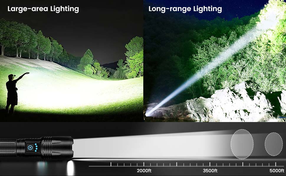 flashlight