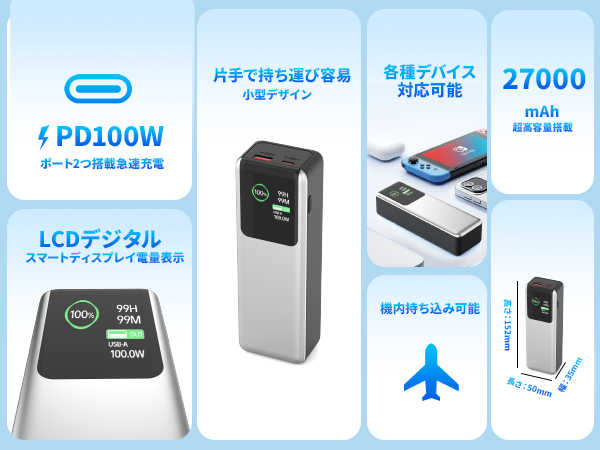 ✨高性能✨　 27000mAh PD100W急速充電 最高5A出力対応 Amazon | AHEHO 27000mAh モバイルバッテリー PD100W急速充電 5A
