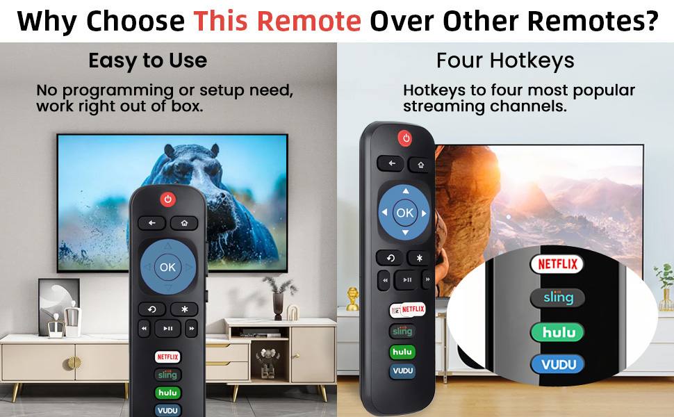 for tcl roku remote