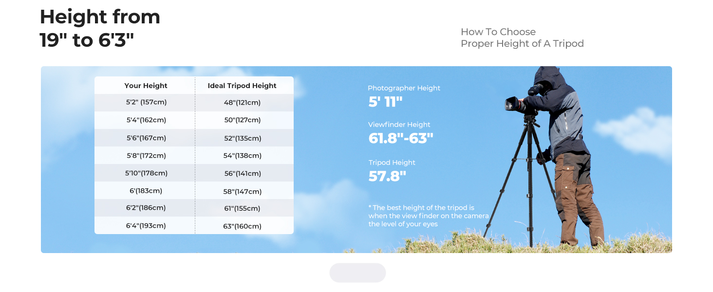 K&F Concept Compact Tripod