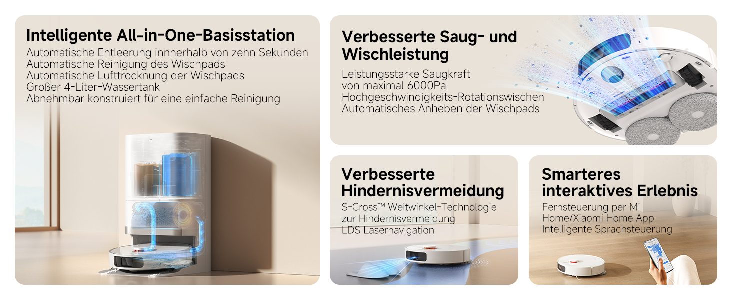 Text in Deutsch einschließlich 'Intelligente All-in-One-Basisstation' und 'Verbesserte Saug- und Wischleitung'. Das Diagramm mit den Produktmerkmalen zeigt die Funktionen des Reinigungsroboters.