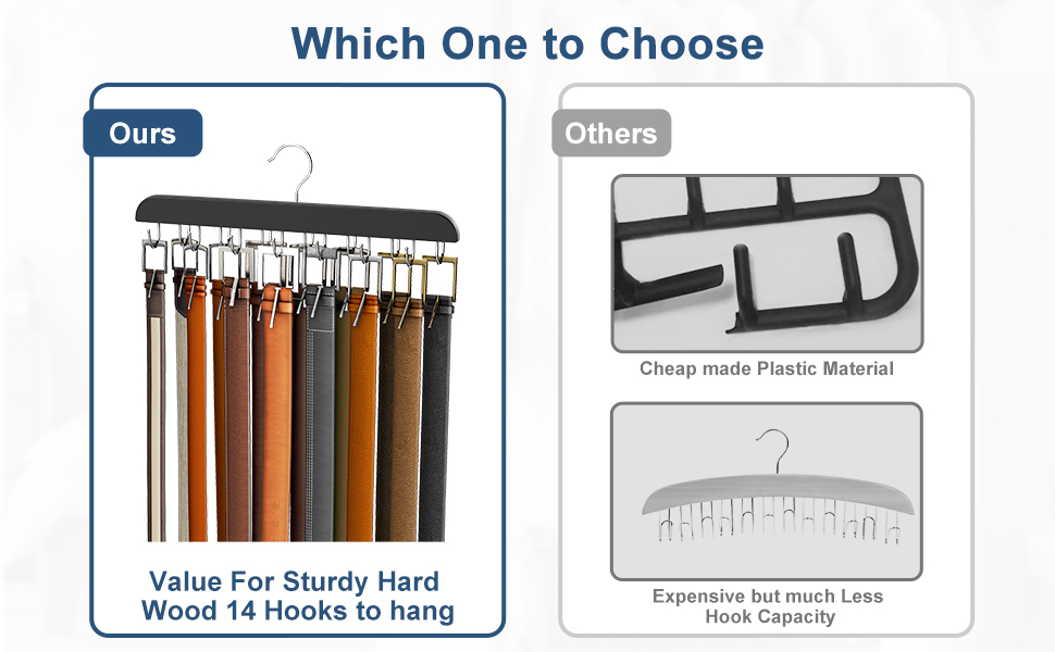 Resovo Belt Hanger for Closet Max 42 Belts, Belt Organizer