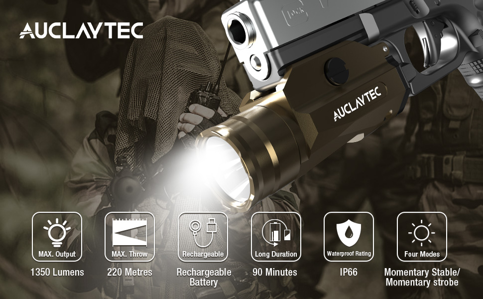 AUCLAYTEC 1350 Lumens Compact Pistol Light LED Strobe