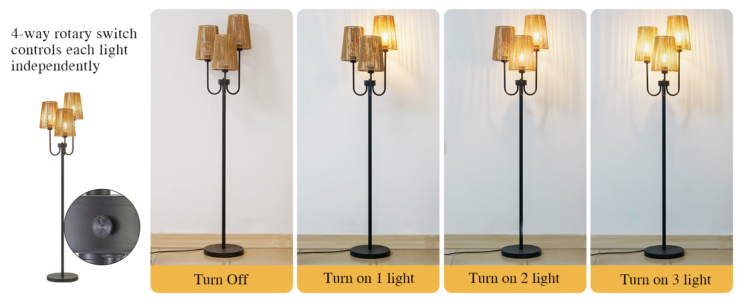 4-Way Dimmable Design
