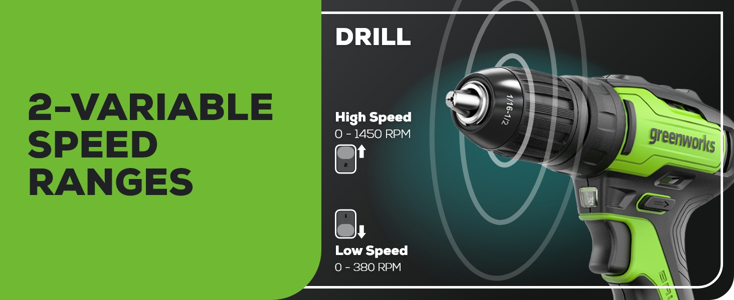 Greenworks 24V Max Cordless Brushless Drill Drill Kit, 310 in./lbs + Impact driver 1950 In.Ibs