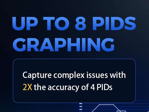 Export Data &amp; Up to 8 pids Graphing
