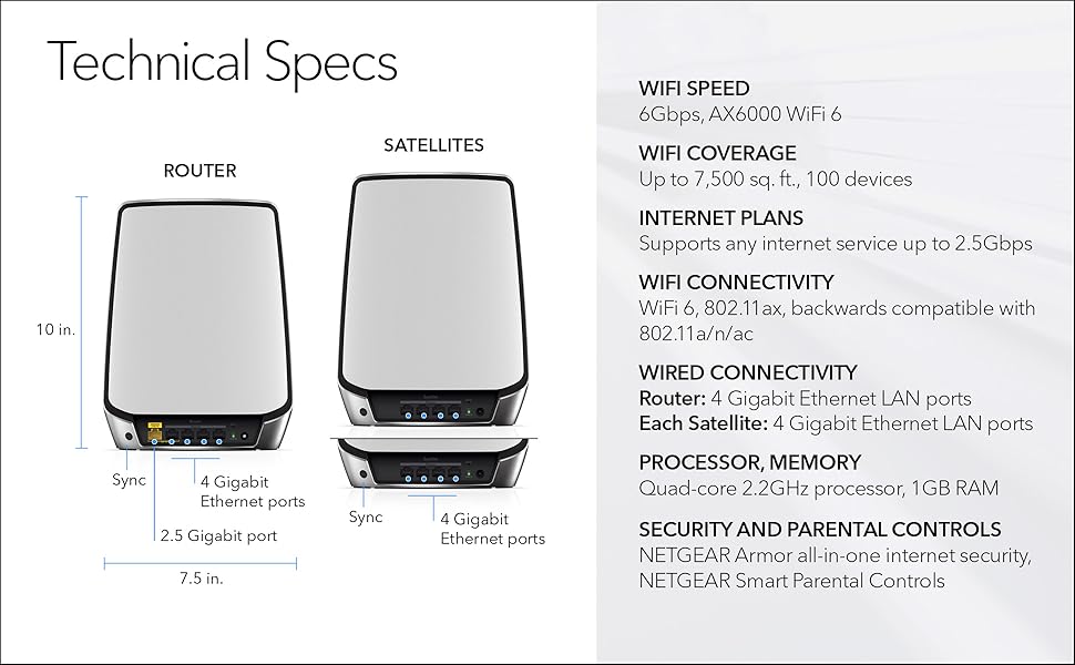 NETGEAR Orbi Whole Home Tri-Band WiFi 6 Mesh Network System