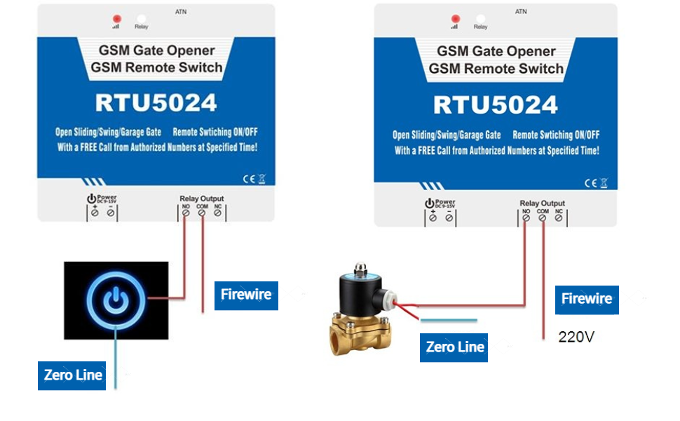 RTU5024 GSM Gate Opener 4g Gsm Gate Opener RTU5024 Mobile