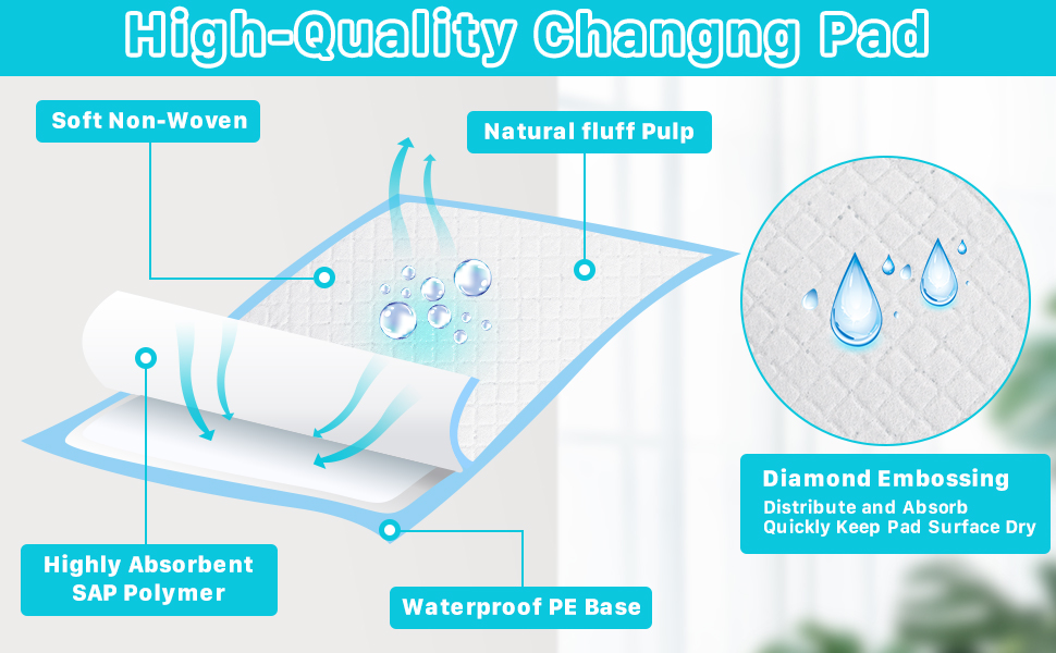 100 Pack Disposable Changing Pad,High Absorbent Diaper Changing Pads,Waterproof Leak