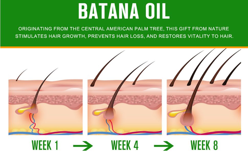 batana oil