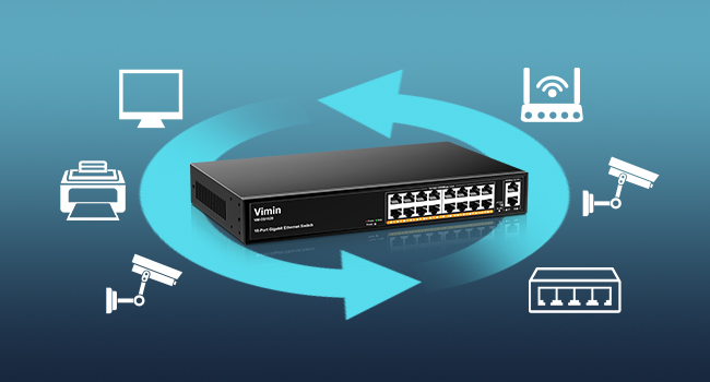 Massive Switch Capacity