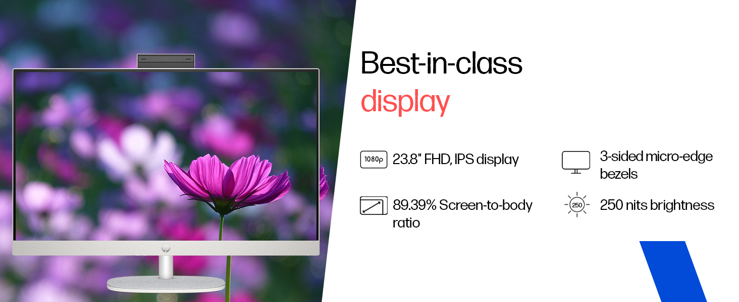Display