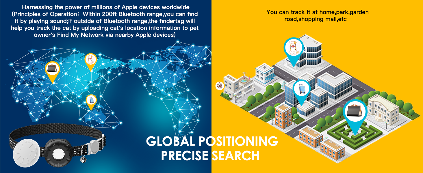 Pet Tracker for Cats