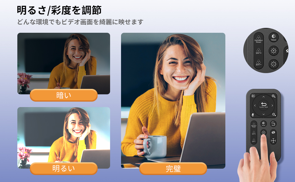 Amazon.co.jp: Spedal 931 Webカメラ 4K UHD 800万画素 広角