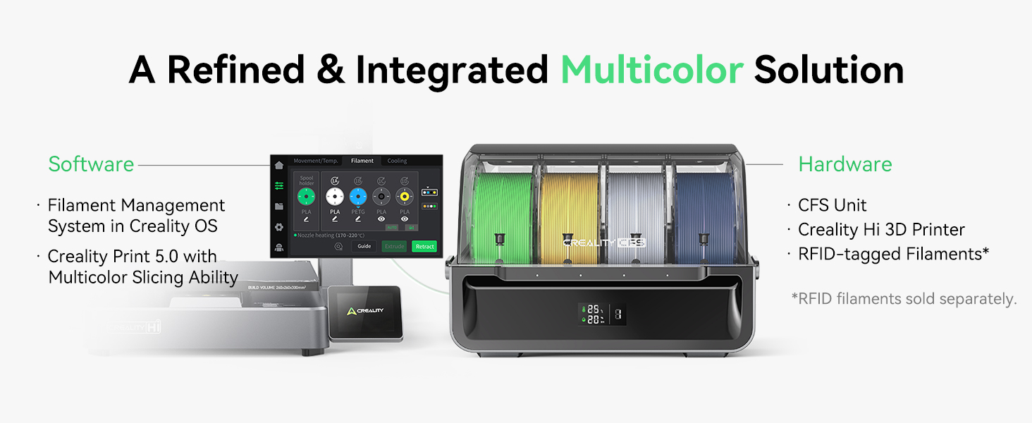 Smart Multicolor 3D Printing