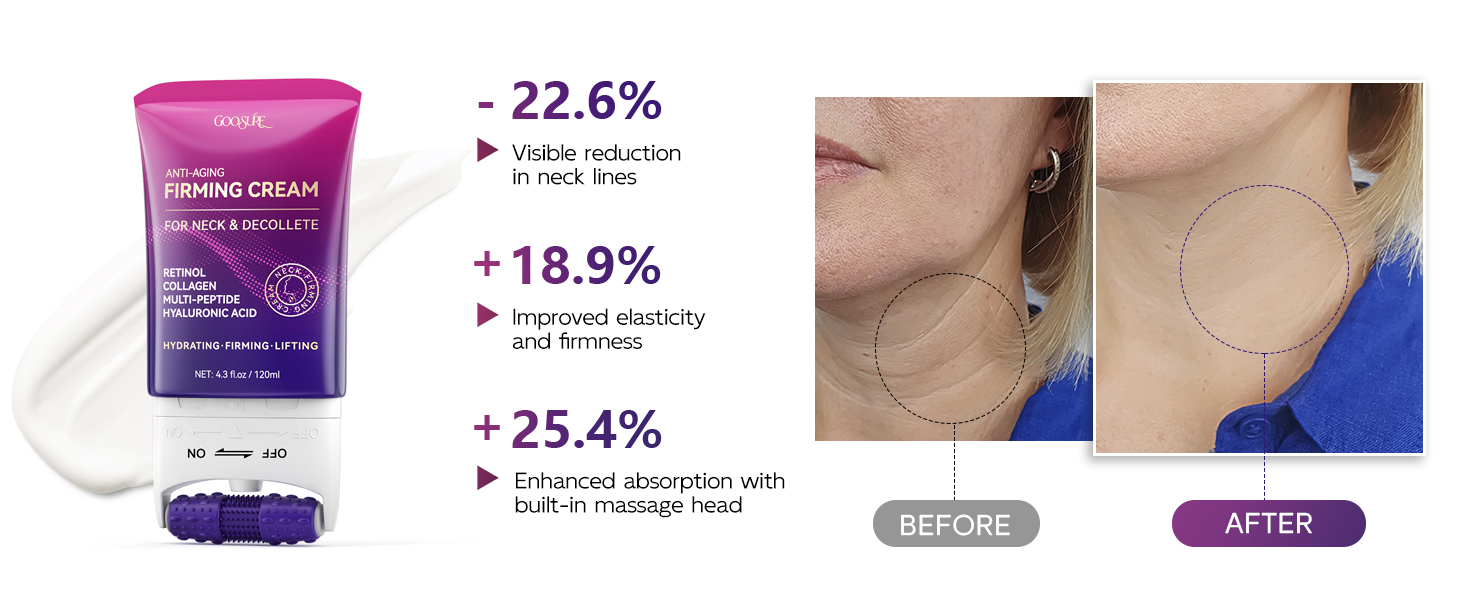 Firming Neck Cream with Roller