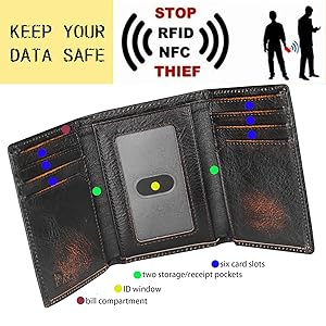 trifold wallet