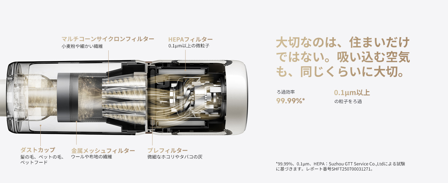HEPAフィルターのろ過率99.99%