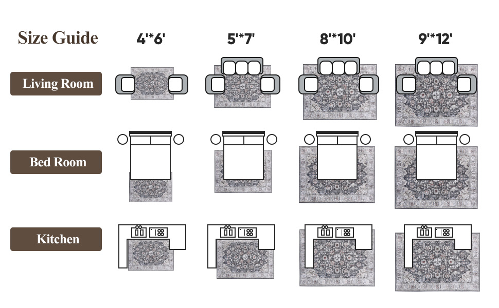 HOYAWU Machine Washable 6x9 Rug, NonSlip Faux Wool Rugs, Vintage Design Area Rugs