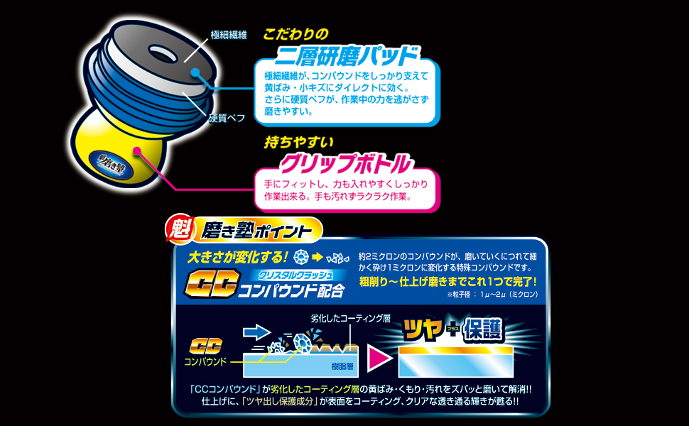 SDBH LCコンプリート　美品 SDBH LCコンプリート 美品