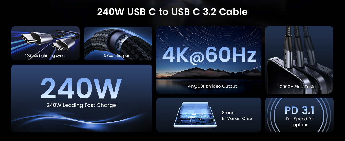 240W USB C to USB C 32 Cable