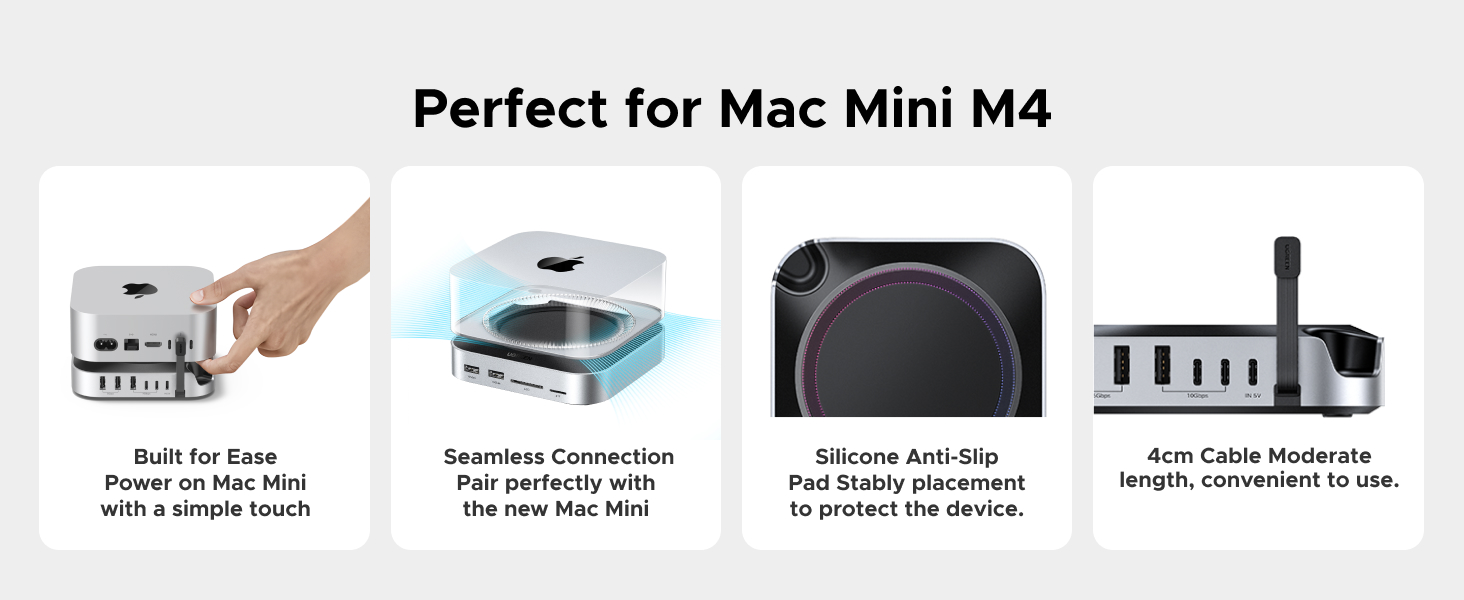 Four-panel product image showcasing a Mac Mini M4 accessory. Features include easy installation, seamless connection, anti-slip pad, and cable management capabilities for the device.