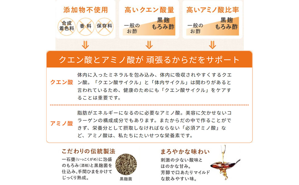 Amazon.co.jp: 黒麹もろみ酢 720mL : 食品・飲料・お酒