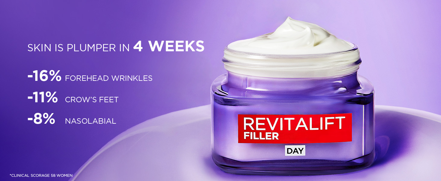 Text reads 'REVITALIFT FILLER' '-16% CROW'S FEET WRINKLES -11% FOREHEAD LINES -8% NASOLABIAL'. Product images showing purple cosmetic jar and cream texture.