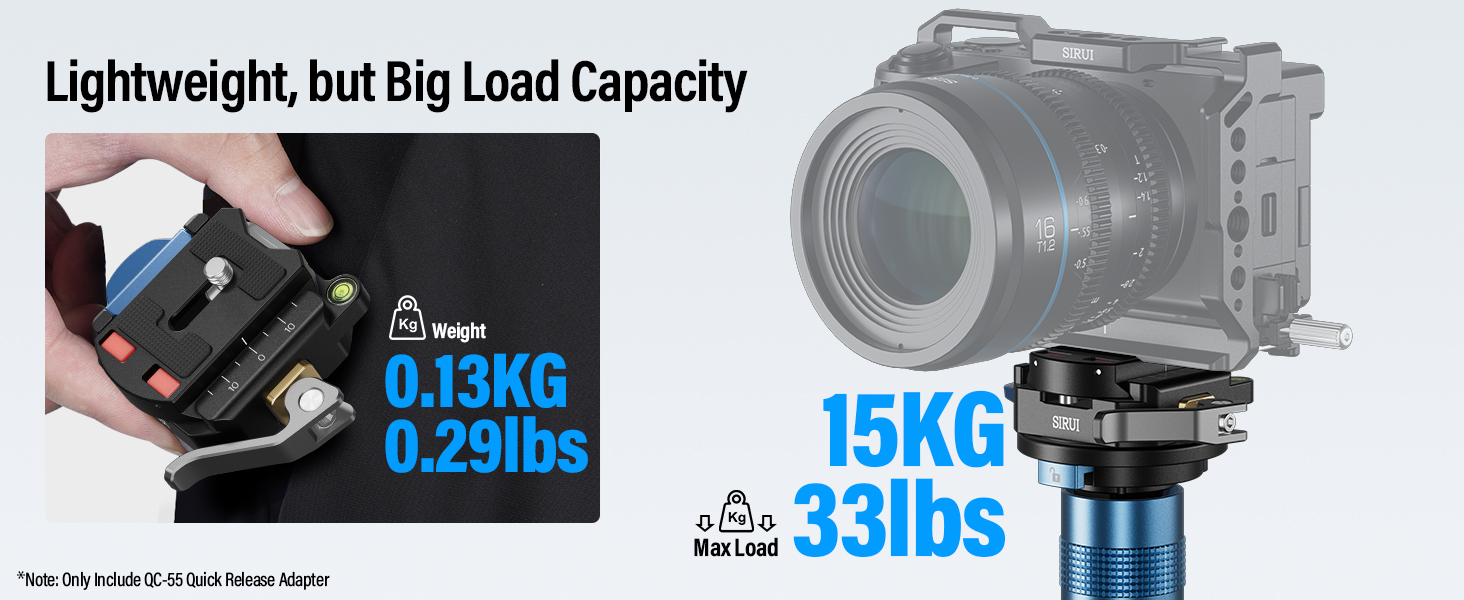 Vergleich der Kamerahalterungsausrüstung mit einer leichten Kapazität von 0,13 kg gegenüber einer robusten Tragfähigkeit von 15 kg/33 lbs