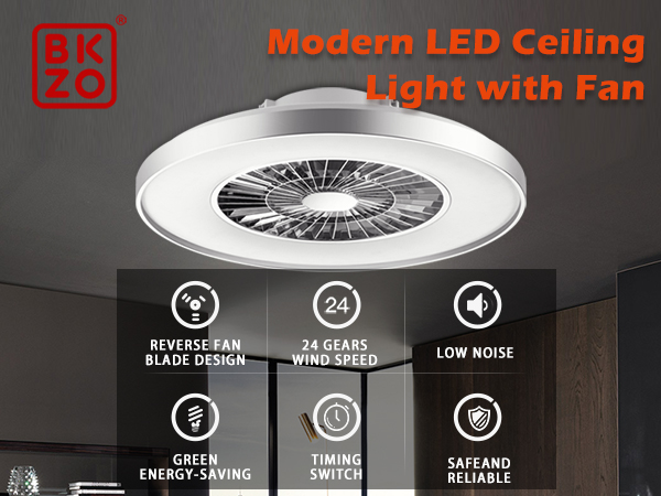 Modern LED Ceiling Light with Fan