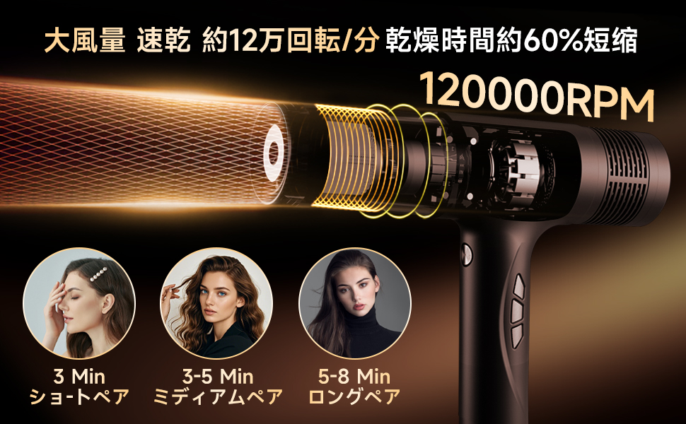 IOFVSSI ドライヤー Amazon | IOFVSSIドライヤー 大風量 速乾 ヘアドライヤー 高濃度