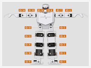 Small manufacture image 1