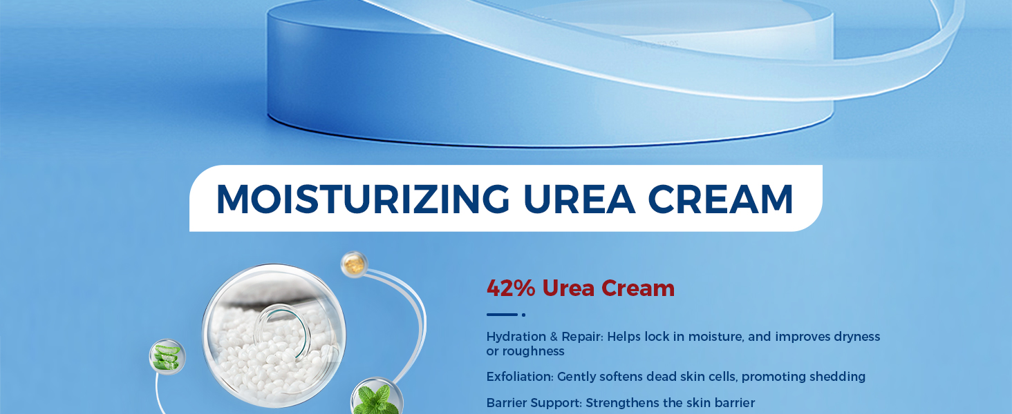 urea cream