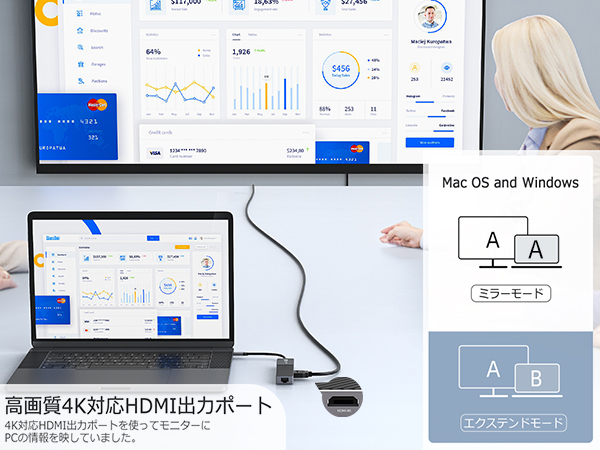 SAN ZANG MASTER HDMI Type-C 急速充電ポート Amazon | SAN ZANG MASTER ドッキングステーション Type-C 【4K HDMI