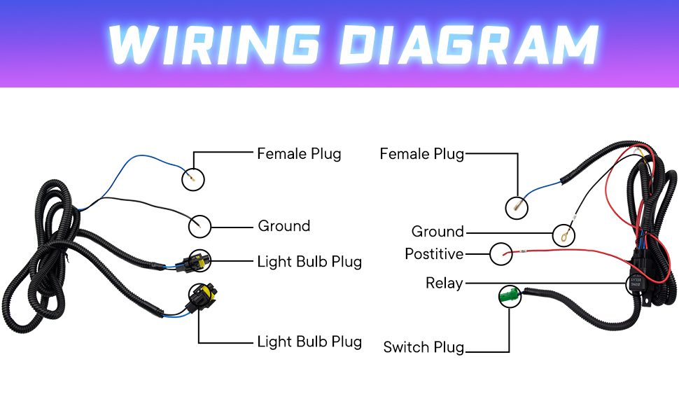 AUDOPARTION install FOG LIGHT ASSEMBLY