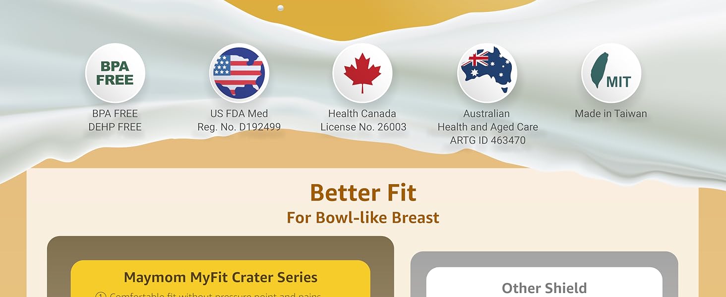 Maymom MyFit Shield Crater Series