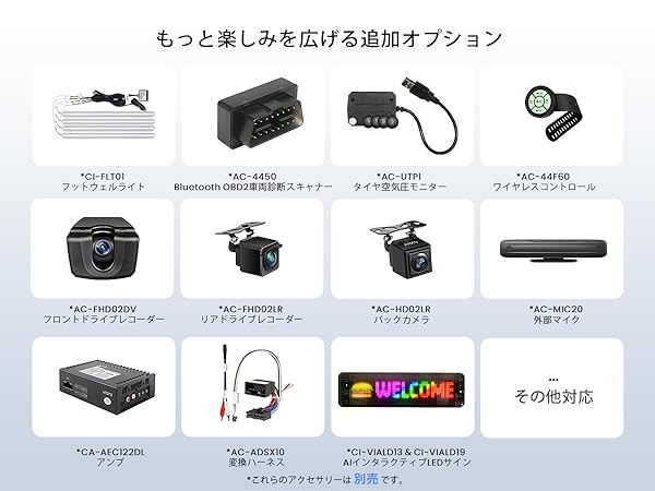 TWINCAM-20 受信機 ヒートシンク付き ヒートシンク HSシリーズ | 製品情報 | タカチ電機工業 - 産業用