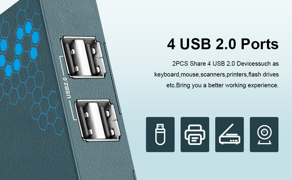 Switch KVM HDMI 2 Port, Steetek 4K30Hz USB2.0 Commutateur KVM, KVM