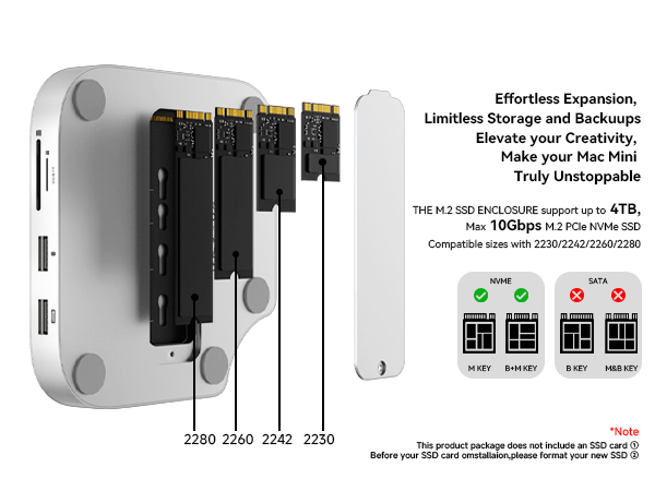 な*。様 Mac mini m4pro Minisopuru iExpandMate™ Mac Mini Hub & Stand with SSD