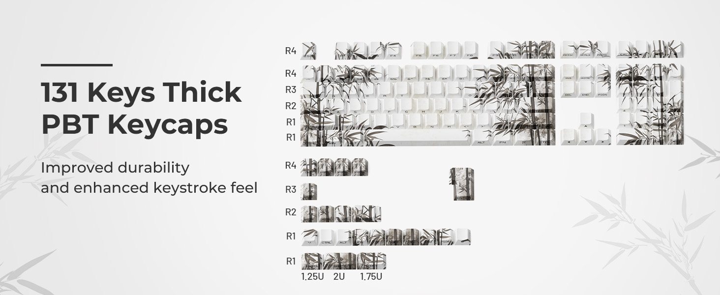 PBT Keycaps