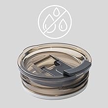 GrandTies_21oz Traveler Insulated Bottles with 2 Lids_Features_03