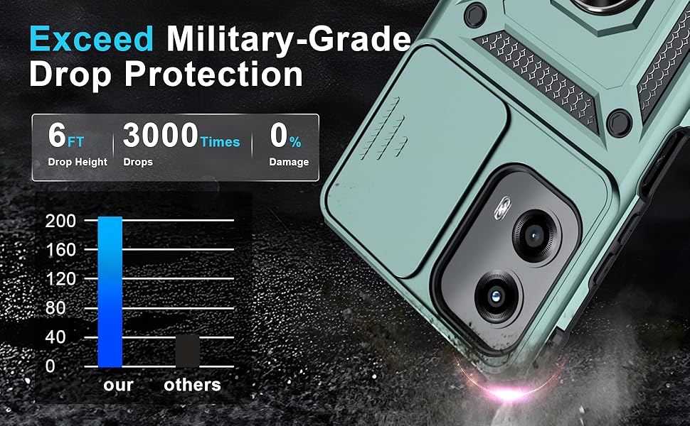 motorola g 5g 2024 case