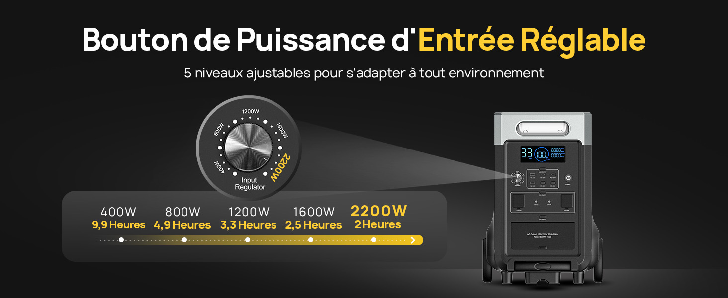 l'adaptateur Pulsar D4 - E2 pour votre voiture