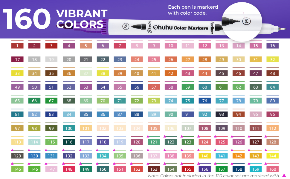 Ohuhu Water Based Brush Markers Dual Tips 160 Colors Art